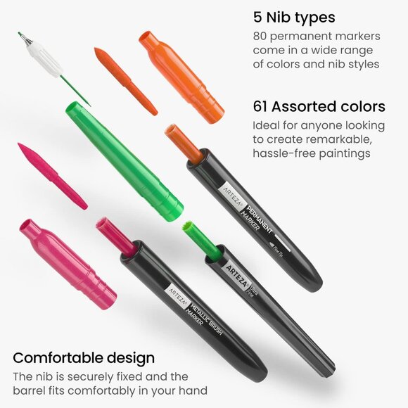 Arteza Premium Paint Pens 80 Permanent Markers Supreme Set ~ Sealed - Picture 5 of 7